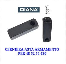 Cerniera dell’ asta