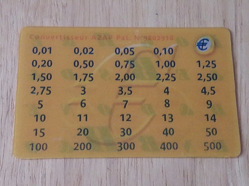 Carte convertisseur