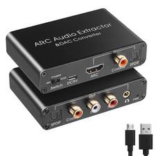 Convertitore Audio Digitale a