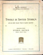TAVOLE DI SINTESI STORICA AD USO DELLE SCUOLE MEDIE DI GRADO SUPERIORE DI CAMOZZ