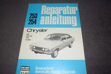 Manuale riparazione manuale