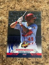 Ramon Mendoza Firmato 2022