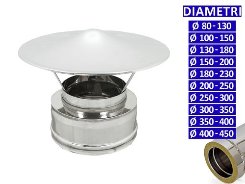 Allinox terminale cinese - allinox,