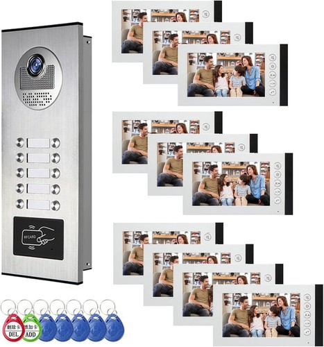 Kit videocitofono cablato