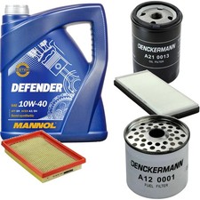 Controllo Set MANNOL Defender