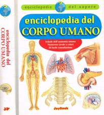 Enciclopedia del corpo umano