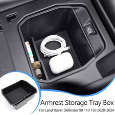 Per Land Rover Defender 90 110