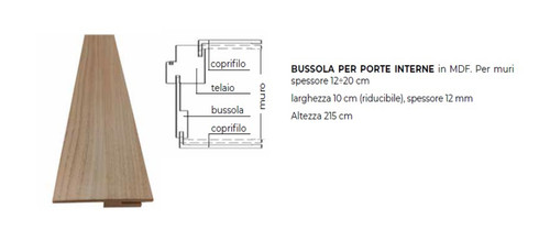 Prolunga stipiti porte - prolunga,