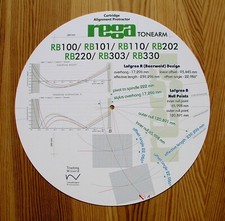 Rega