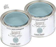 CHALK PAINT Sugar Paper