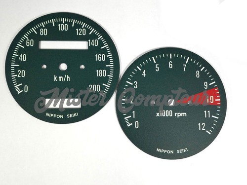 Fonds compteur cadran - compteur/cadran,
