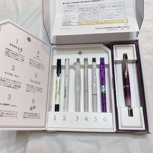 Pilot capless matte - capless,