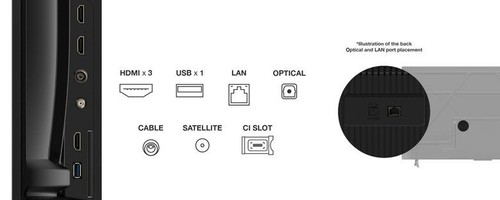 Tcl serie smart - tv, 4k