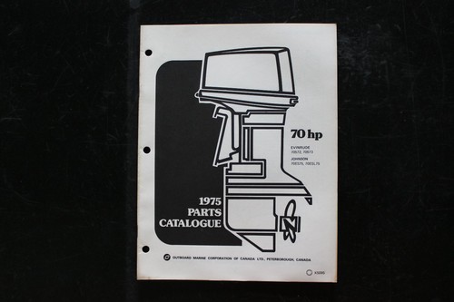 Manuale catalogo ricambi