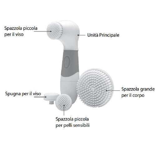 Spazzola esfoliante