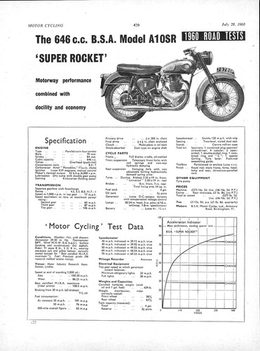 1960 model a10sr super - b.s.a., 'model
