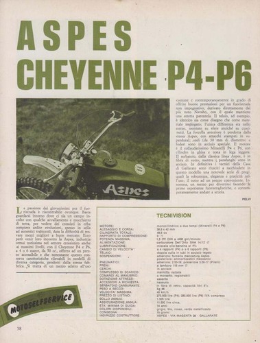 Advertising test moto aspes - test,