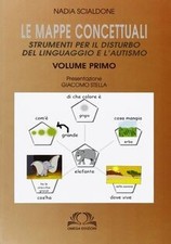 Le mappe concettuali