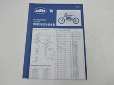 Ktm manuale uso - ktm, d'uso