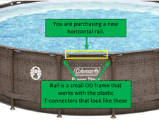 Guide Orizzontali per Piscina