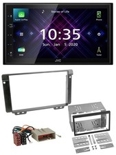 Autoradio JVC DAB 2DIN MP3