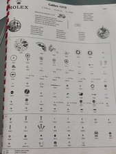 RICAMBI ROLEX CALIBRO 1210  1215 1220 1225 ORIGINALI VARIE REFERENZE