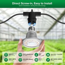 SANSI Lampada per Piante LED a