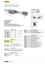 ZUCCHINI	70601061	ALIMENTAZION