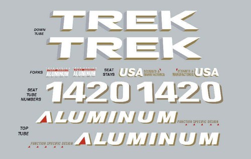 Set trek 1420 - set,