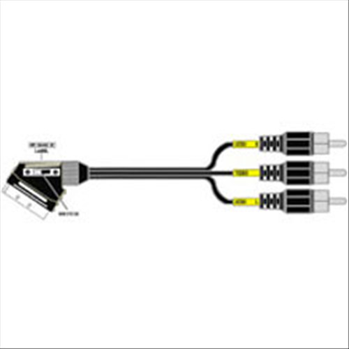 Cavo spina scart - 1,