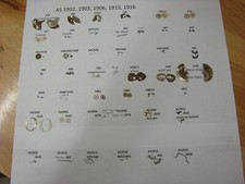 AS(A Schild) caliber 1902/03