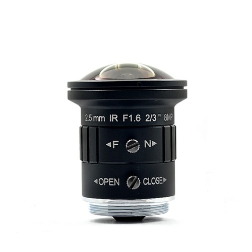 Fisheye panoramico