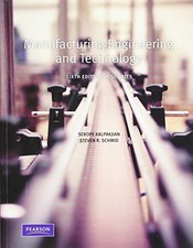 Manufacturing, Engineering and