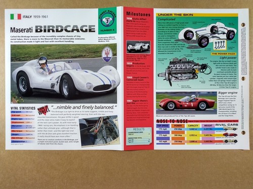 Maserati birdcage 1960 - birdcage,