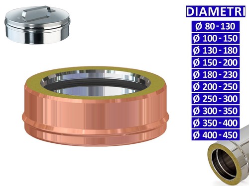 Allinox tappo cieco doppia - allinox,