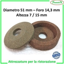 MOLE per Affettatrice Pietre