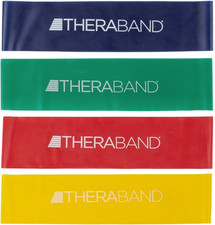 Resistance band loop set - resistance,