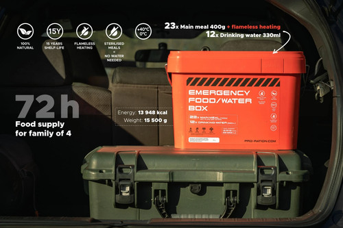 Pro ration emergency food - food,