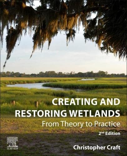 Creating and restoring - creating,