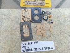 Renault 5 Alpine - kit