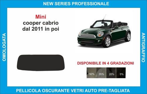 Pellicole oscuranti vetri mini - oscuranti,