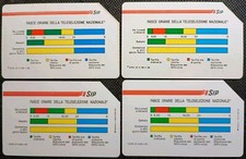 Schede Telefoniche Sip Nr.4 L.5/10M "Fasce Orarie Teleselezione Naz." Anno 1992