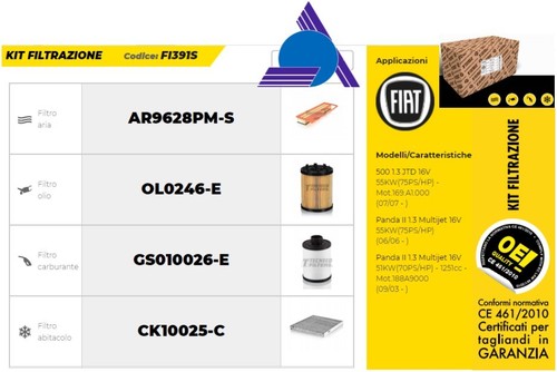 Kit tagliando garanzia fiat - tagliando,