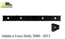 Barra Paraincastro posteriore