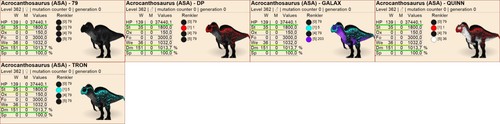 Acro clone ark survival - acro,