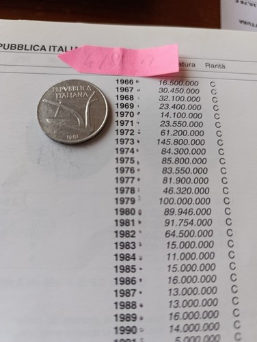 Moneta lire del 1981 - moneta,