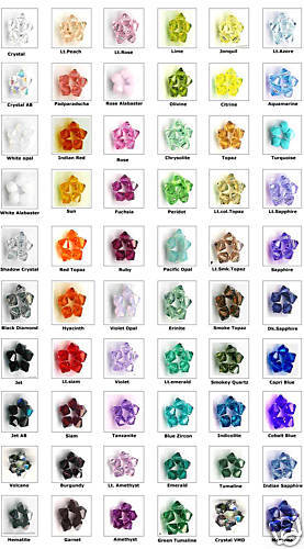 Lotto 250 bicono swarovski - di,