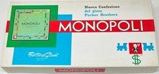 Vintage Italian Monopoly