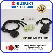 Kit cavi USB diagnostici per