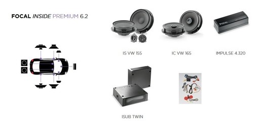 Kit focal inside twin - focal,